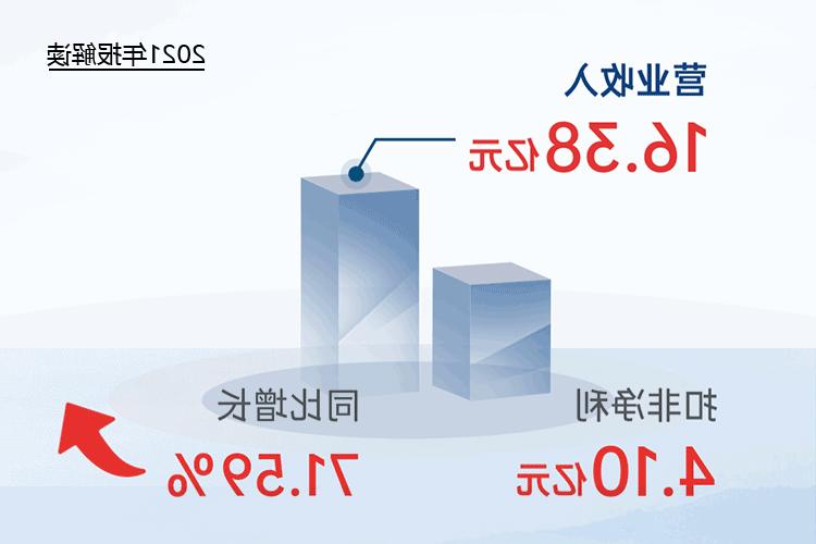 您收到一封<a href='http://lo4y.redsun-pc.com'>欧洲杯下注网站</a>2021年“成绩单”